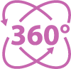 Icono negocio 360